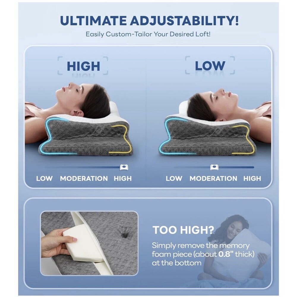 Emircey Contour Memory Foam Cervical Pillow Neck Pain Relief NEW - Picture 5 of 12